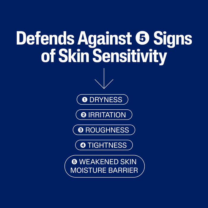 Cetaphil Gentle Exfoliating SA Lotion 236ml