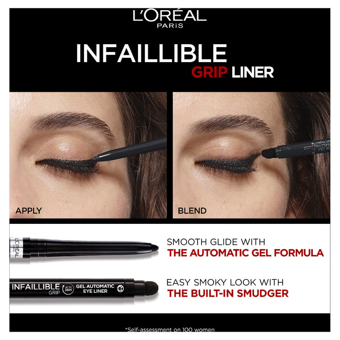 L'Oreal Infallible Grip 36Hr Gel Auto Liner Turquoise