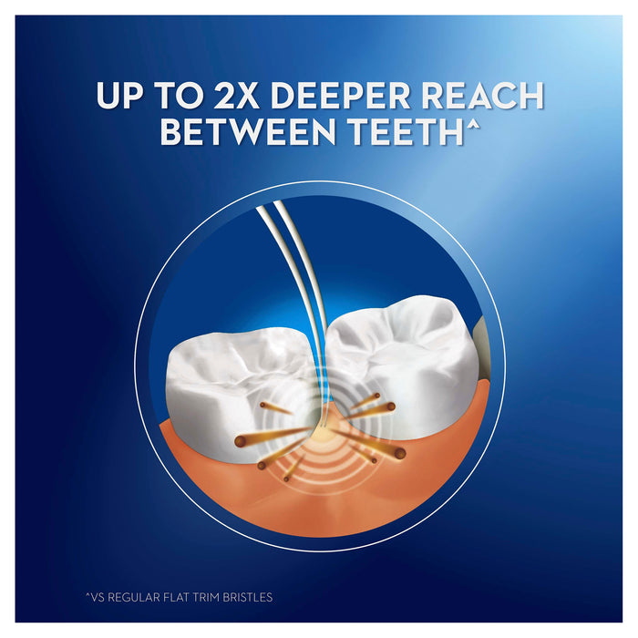 Oral B Compact Gum Care Toothbrush.