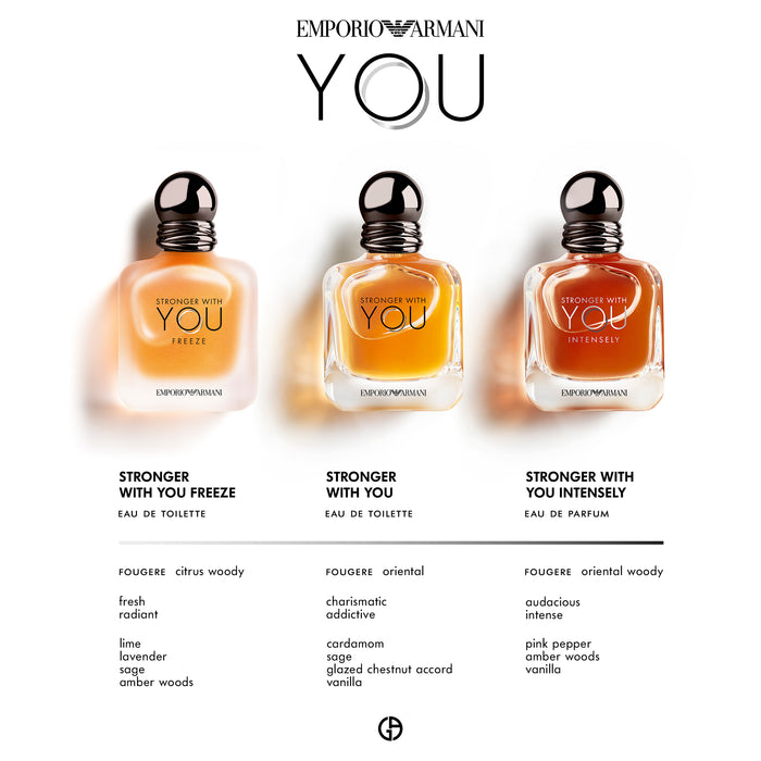 Giorgio Armani Stronger With You EDT 50ml