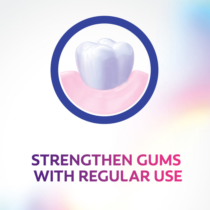 Colgate Toothpaste Pro Relief Gum Care 110g