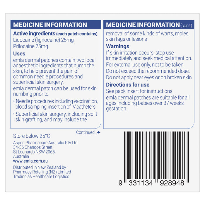 Emla 5% skin numbing patches 2 Pack