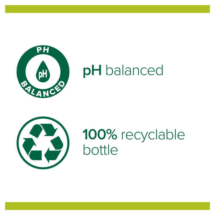 Palmolive Naturals Liquid Hand Wash Aloe Vera 250ml.