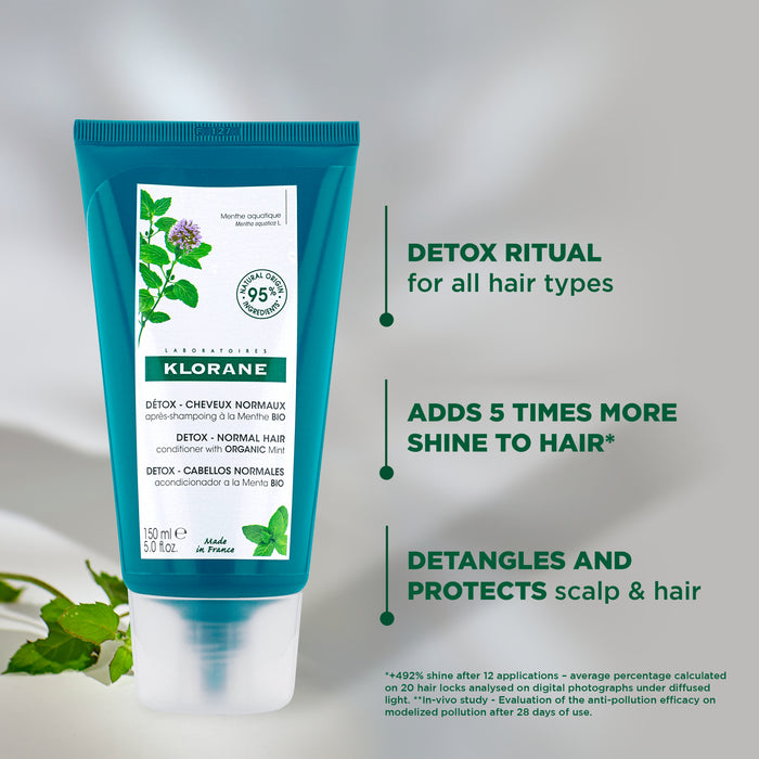 Klorane Detox Normal Hair Organic Mint Conditioner 150ml