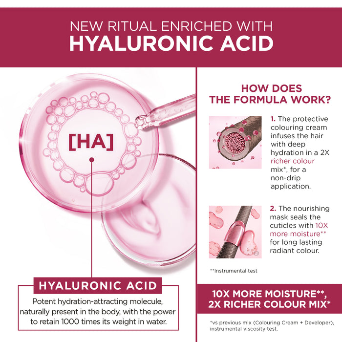 L'Oreal Excellence 9.1 Light Ash Blonde.