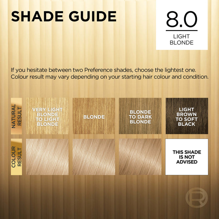 L'Oreal Preference 8 California Light Blonde