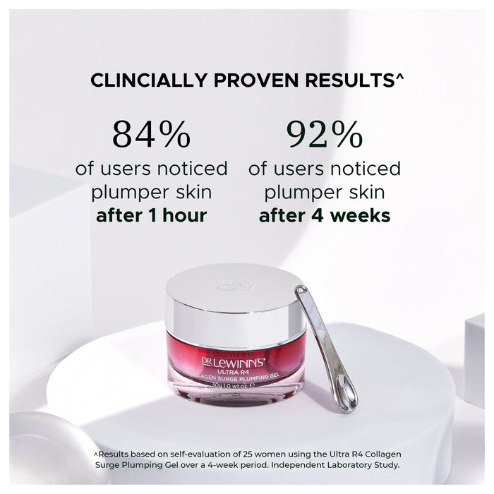 Dr LeWinn's Ultra R4 Collagen Surge Plumping Gel 30g