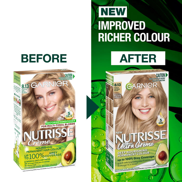 Garnier Nutrisse 8.13 Medium Ash Blonde