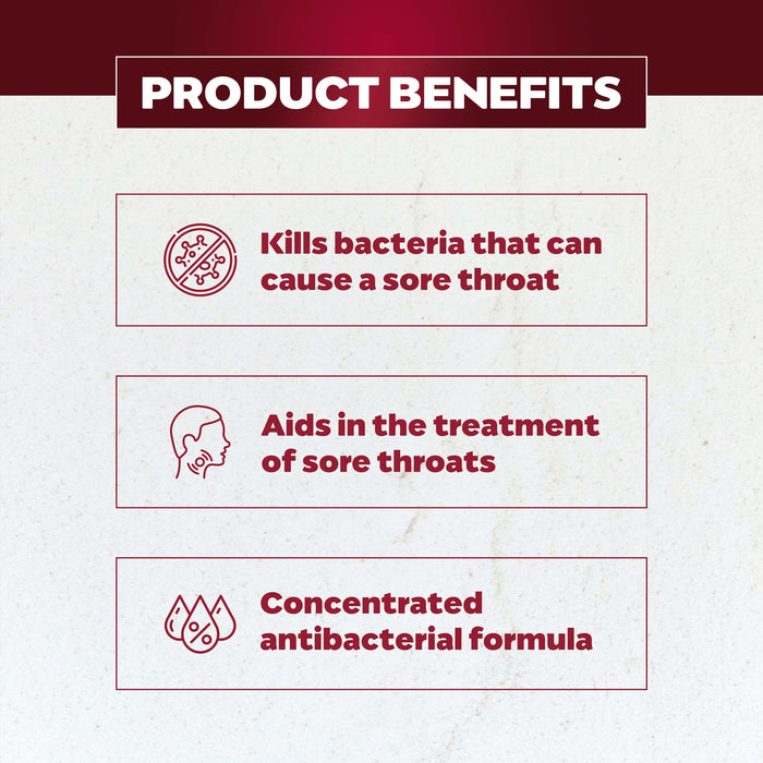 Betadine Sore Throat Gargle 40ml.