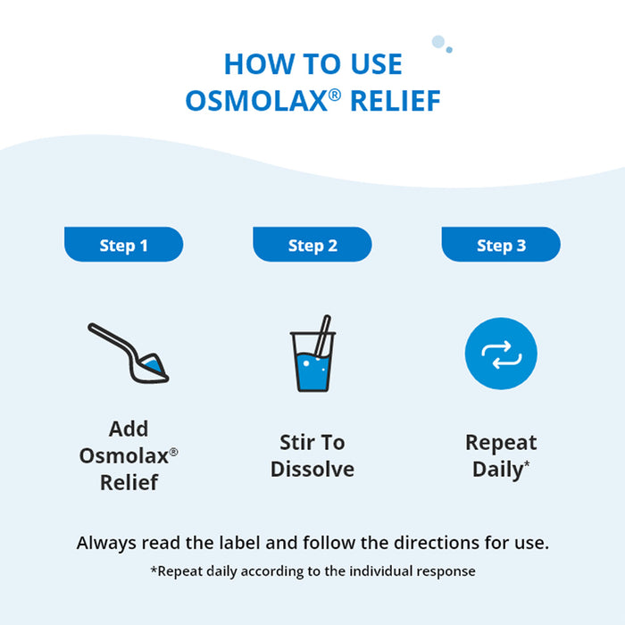 Osmolax Relief 595g