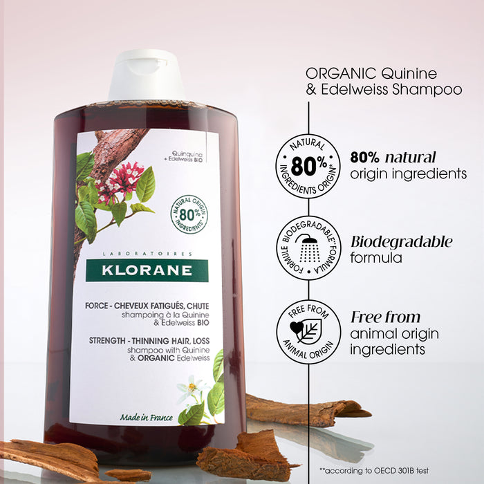 Klorane Quinine & Organic Edelweiss Shampoo 400ml
