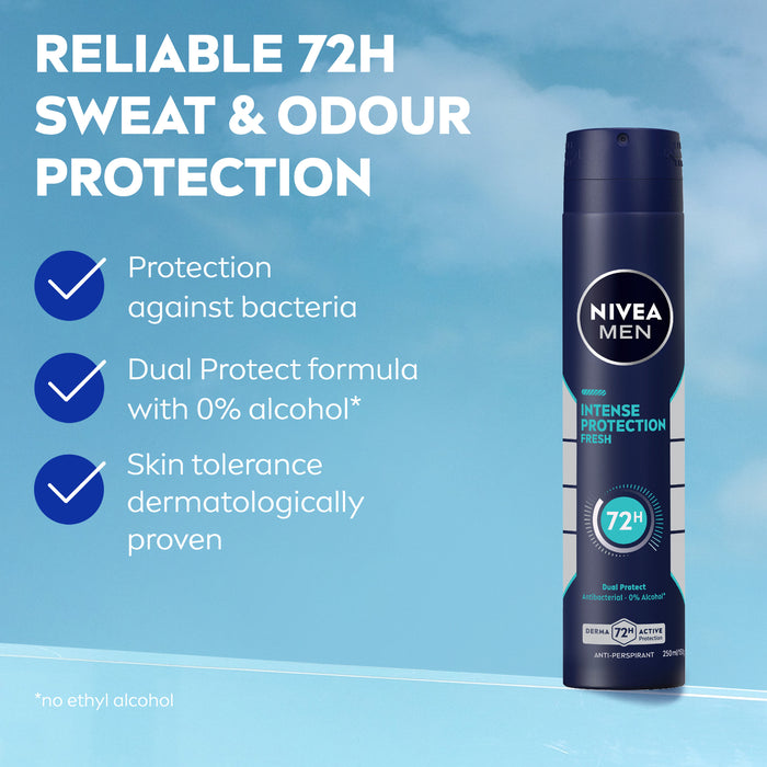 NIVEA MEN Intense Protection Fresh Anti-Perspirant Aerosol 250ml.