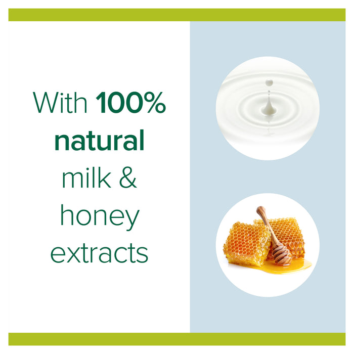 Palmolive Shower Gel Milk & Honey 500ml