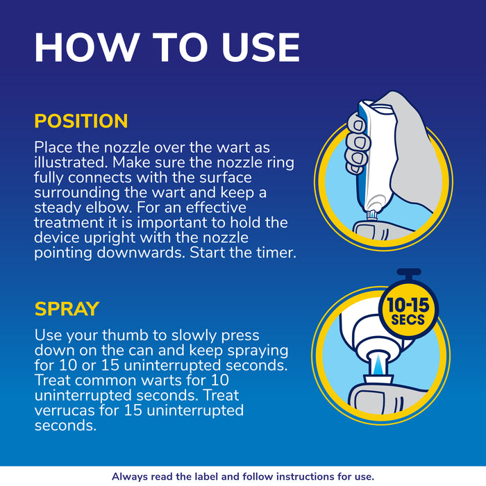 Scholl Freeze Away Max Verruca & Wart Remover Kit