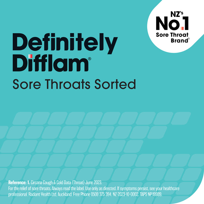 Difflam Sore Throat Ready to Use Gargle with Iodine 200mL