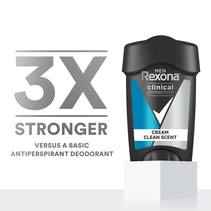 Rexona Men Antiperspirant Deodorant Clinical Clean Scent 45ml