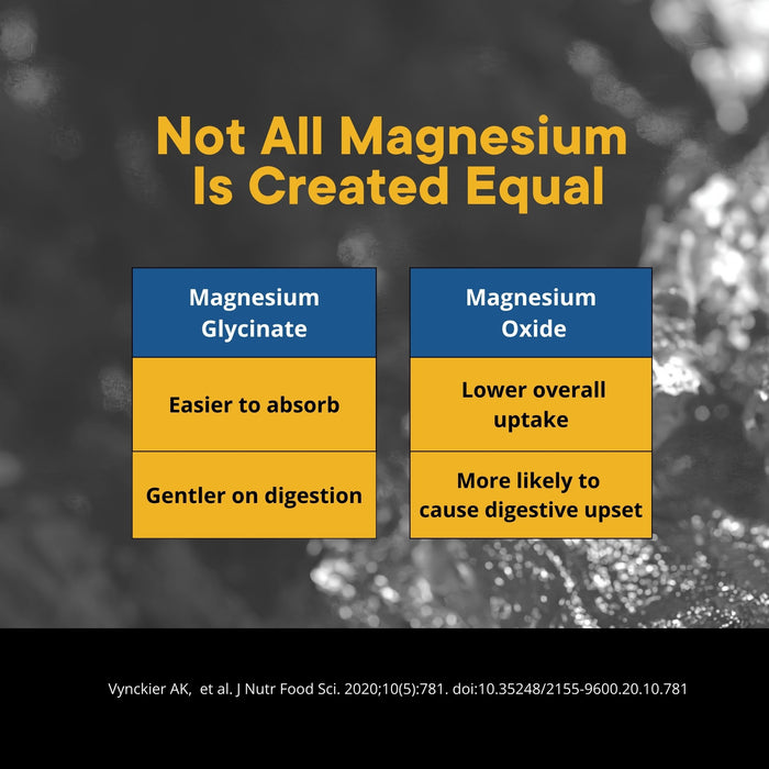 Ethical Nutrients Mega Magnesium Glycinate 3-In-1 50Capsules