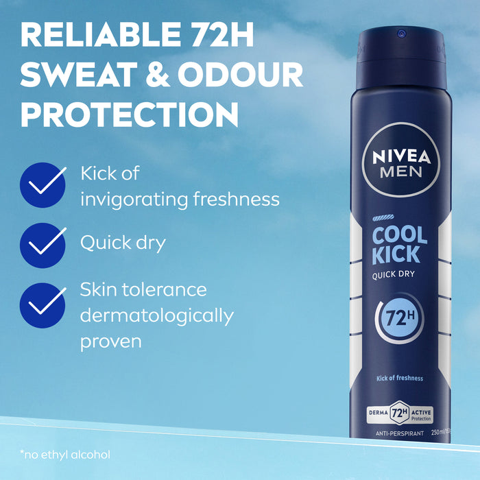 Nivea Men Deodorant Cool Kick Aerosol 250ml.