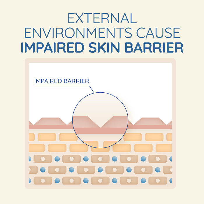 Aveeno Skin Relief Body Wash Fragrance Free 532ml.