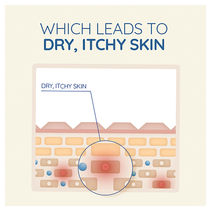 Aveeno Skin Relief Body Wash Fragrance Free 354ml.