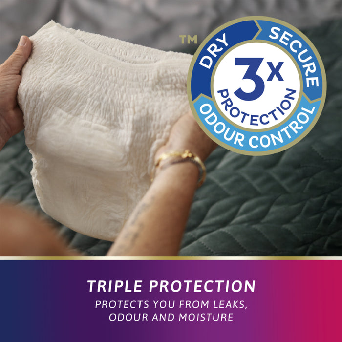 TENA Discreet Women's High Waist Underwear Creme Medium (M) 9 Pack.