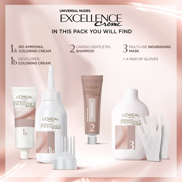 L'Oreal Excellence Creme Universal Nudes 1U Black.