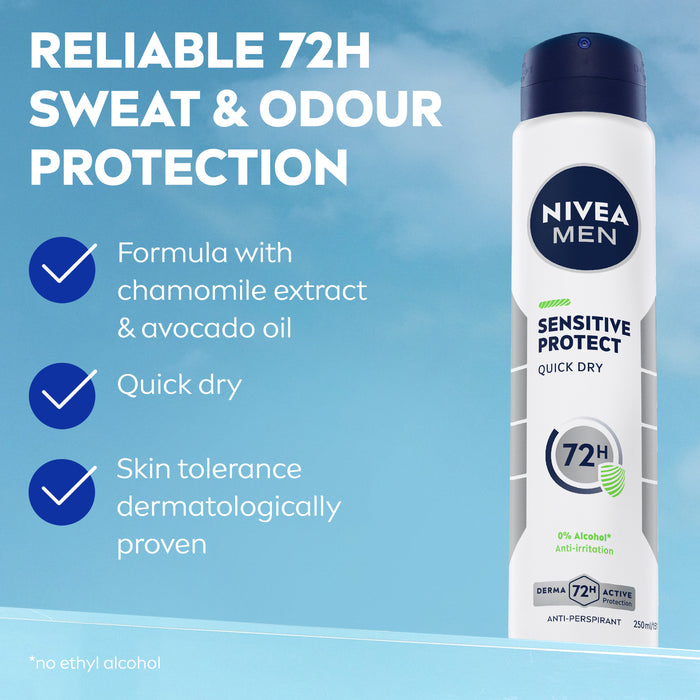 Nivea Men Deodorant Sensitive Protect Aerosol 250ml