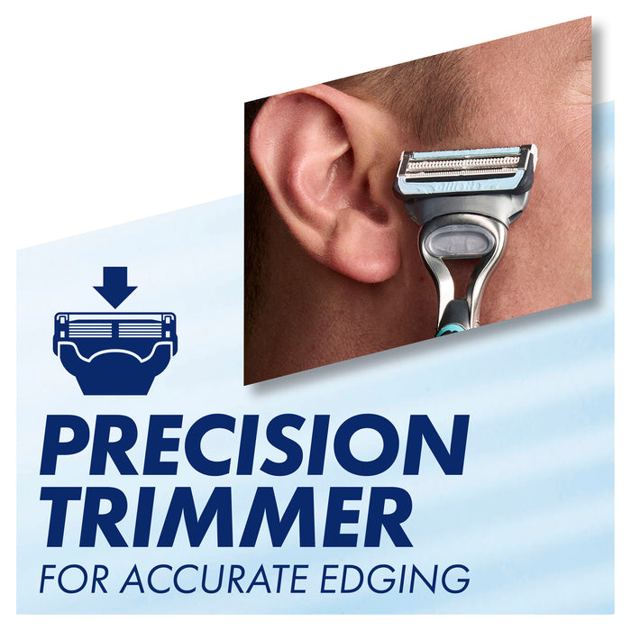 Gillette Skinguard Manual Razor + 2 Cartridge