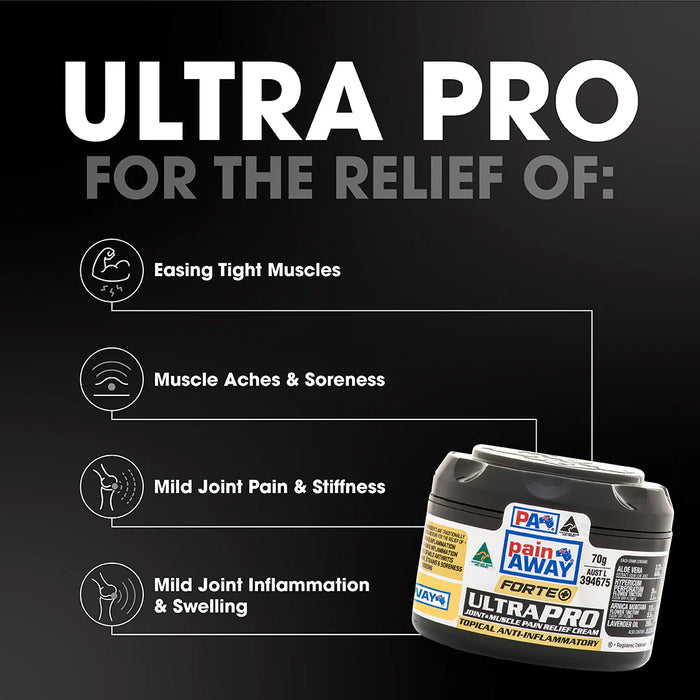 Pain Away Forte + Utlra Pro Joint & Muscle Pain Relief Cream 70g.