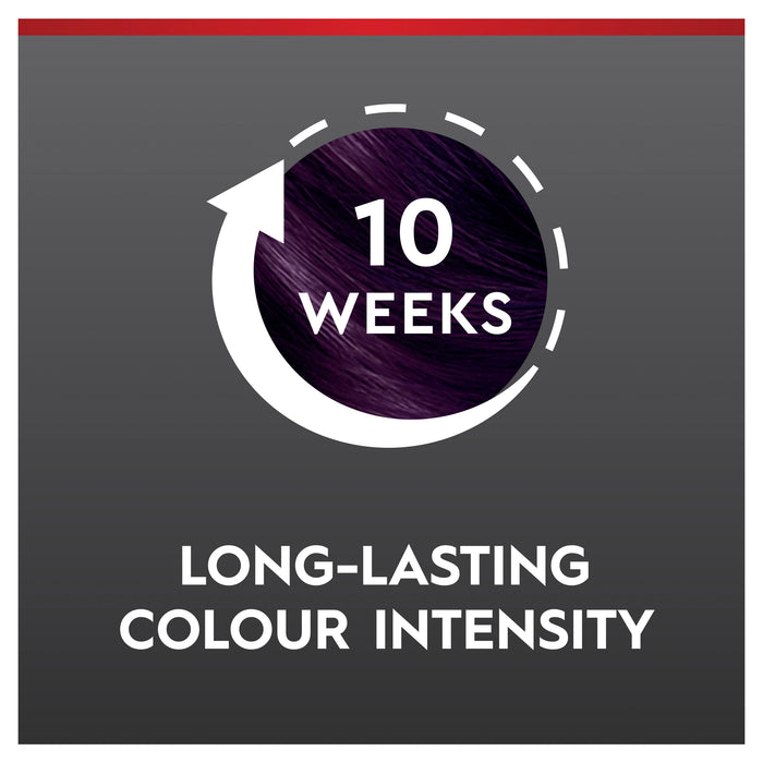 Schwarzkopf Brilliance 03 Dark Amethyst.