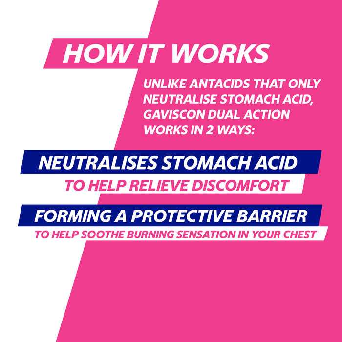 Gaviscon Dual Action Tablets 32