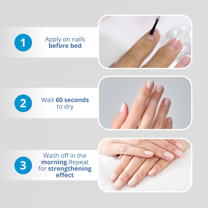 Manicare Overnight Revival Treatment 12ml