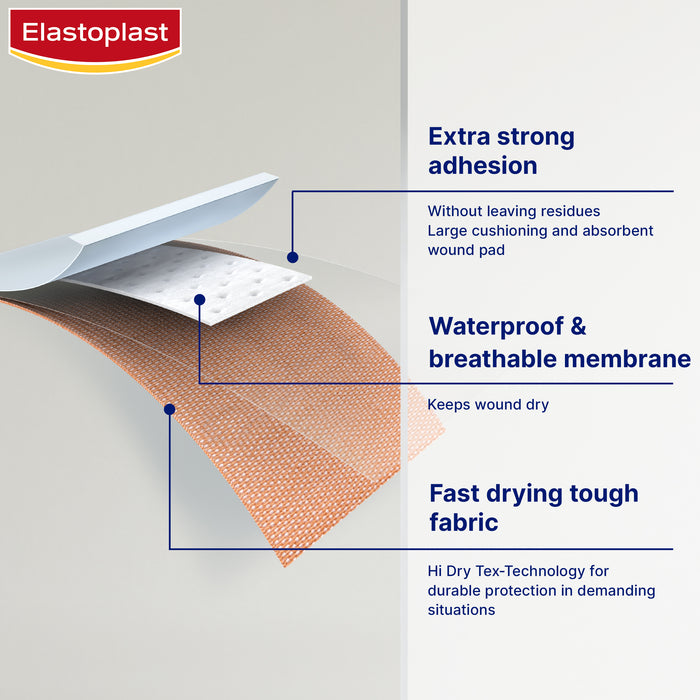 Elastoplast Heavy Fabric Waterproof Assorted 15