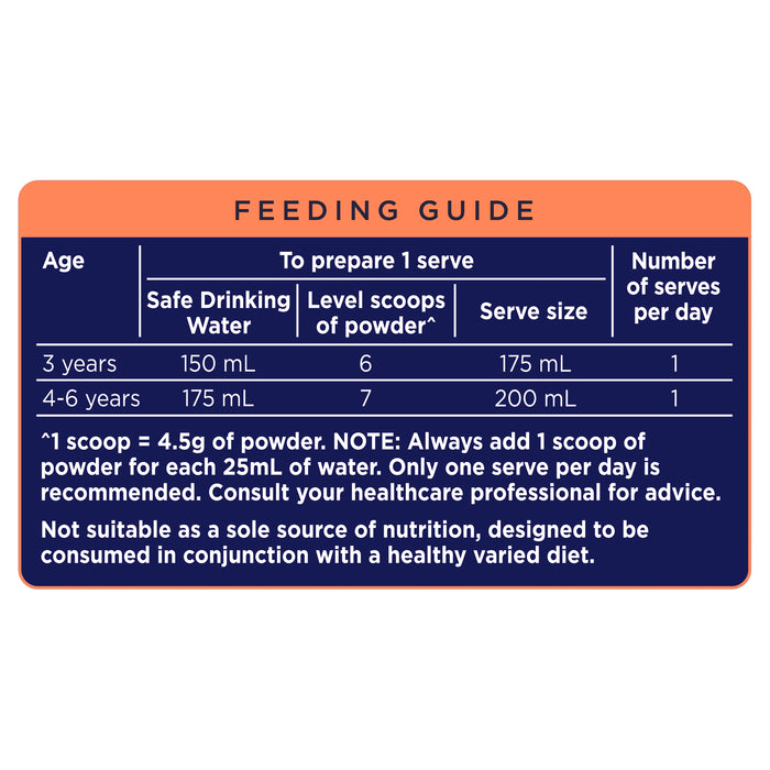 Aptamil Aptagrow 3+ Years Milk Drink 900g