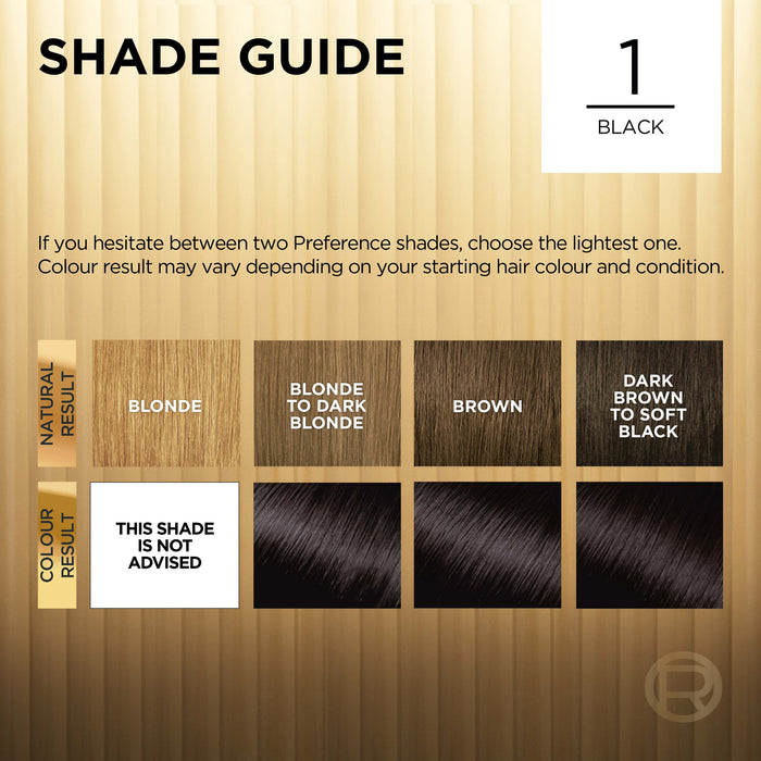 L'Oreal Preference 1.0 Black.