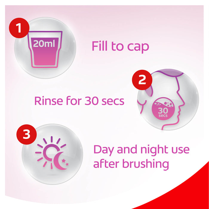 Colgate Plax Mouthwash Gentle Care 500ml.