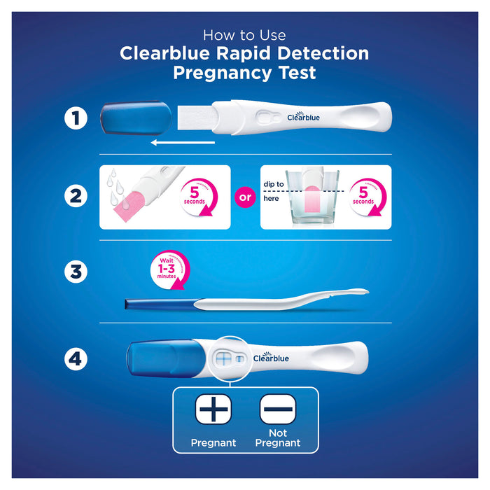 Clearblue Plus Pregnancy Test 1