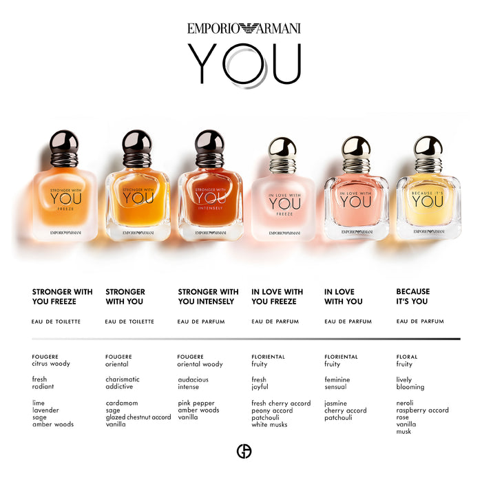 Giorgio Armani Stronger With You EDT 50ml