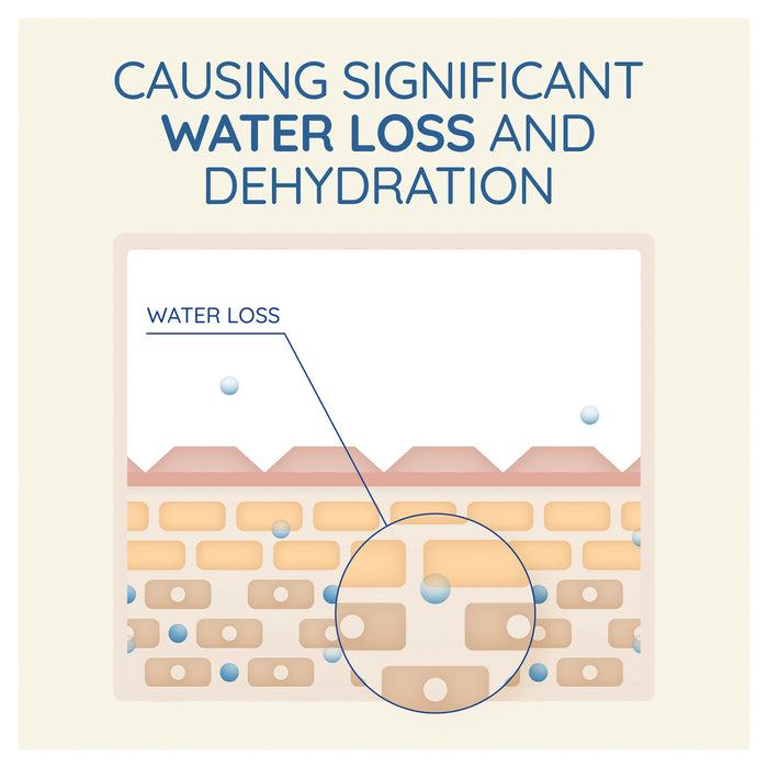 Aveeno Skin Relief Body Wash Fragrance Free 354ml.