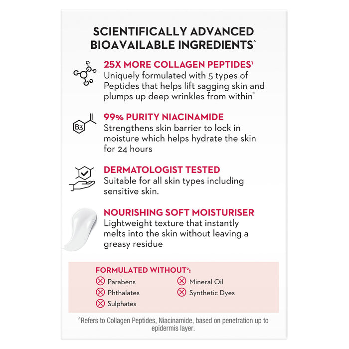 Olay Regenerist Anti Aging Super Collagen Peptides Moisturiser 45g