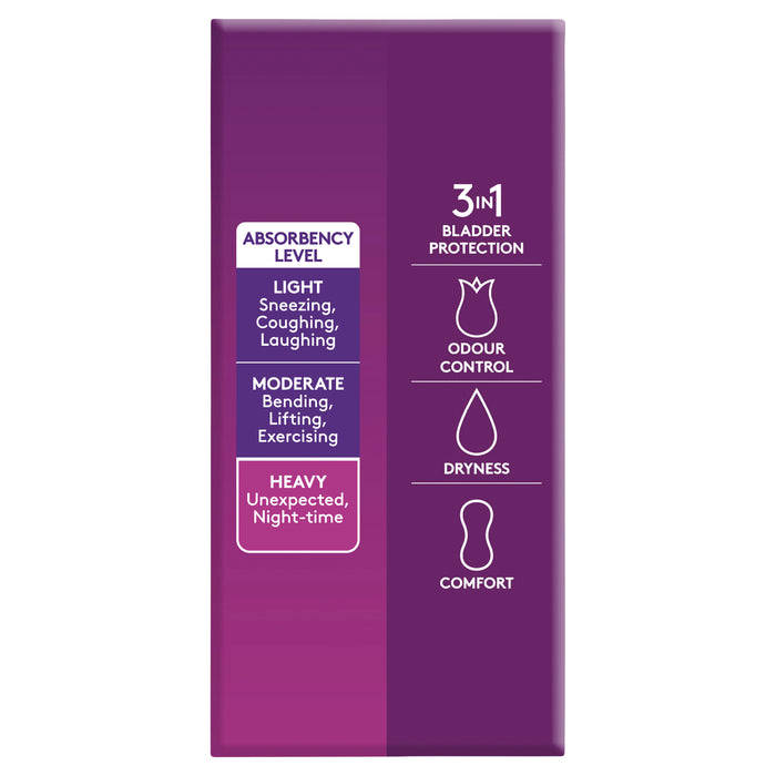 Poise Pads Overnight 8