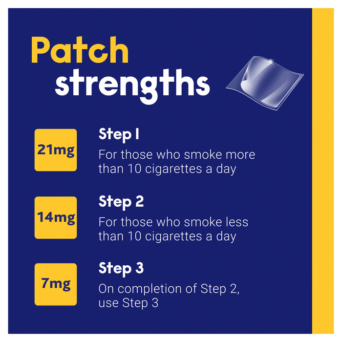 Nicabate P Patch Quit Smoking 21mg 28 Patches
