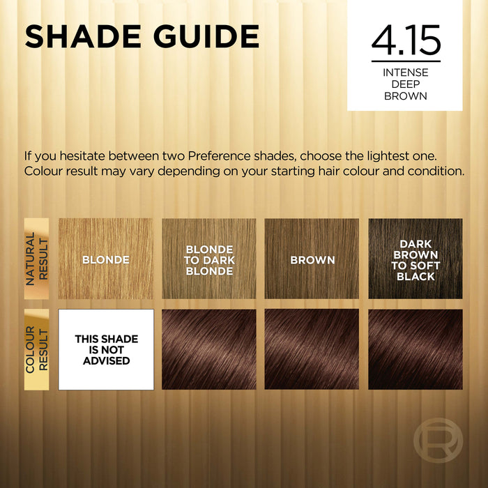 L'Oreal Preference 4.15 Intense Deep Brown