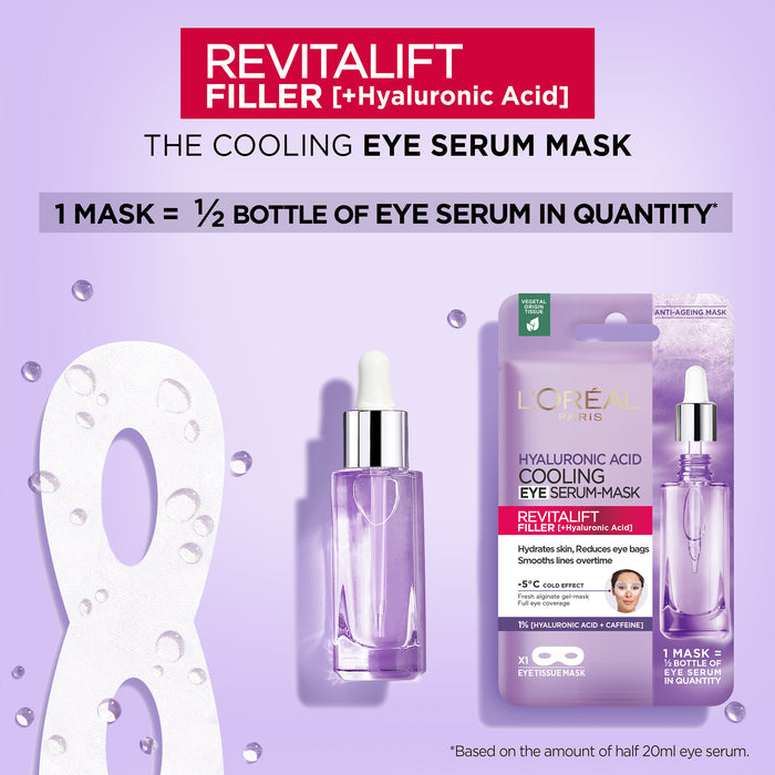 L'Oreal Revitalift Cooling Hyaluronic Acid Eye Serum Tissue Mask