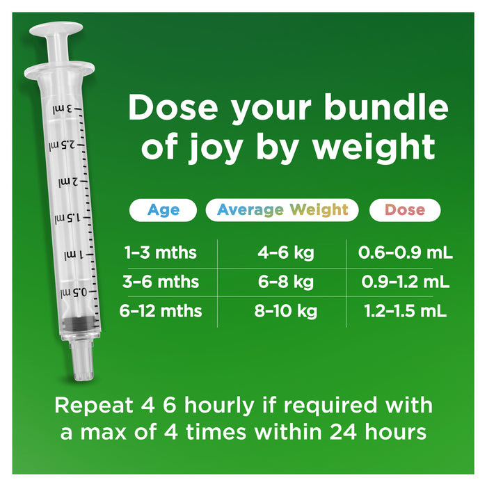 Panadol Children's 1 Month-1 Year Drops 20ml Syringe