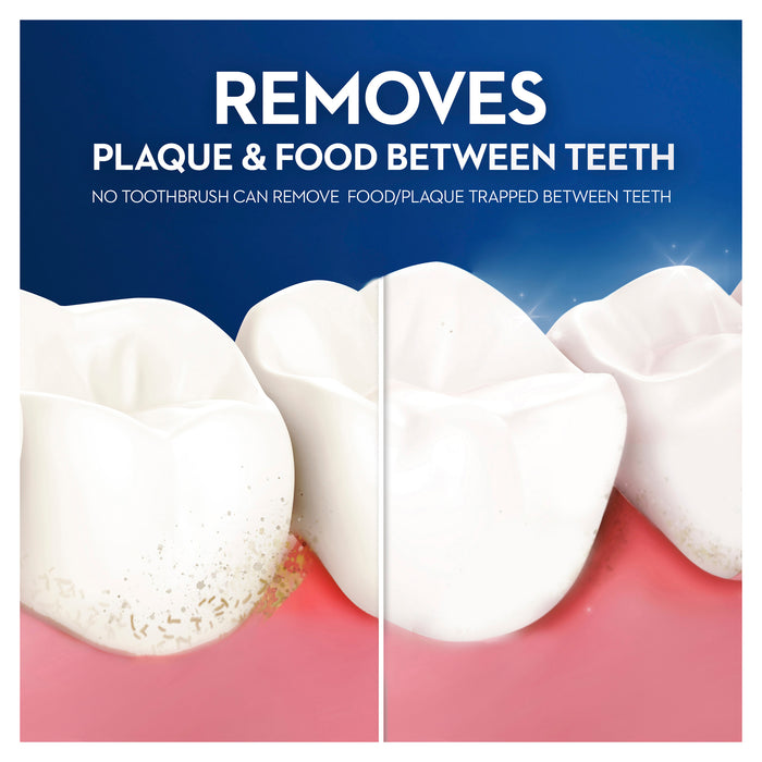 Oral B Floss Waxed Mint 50m.