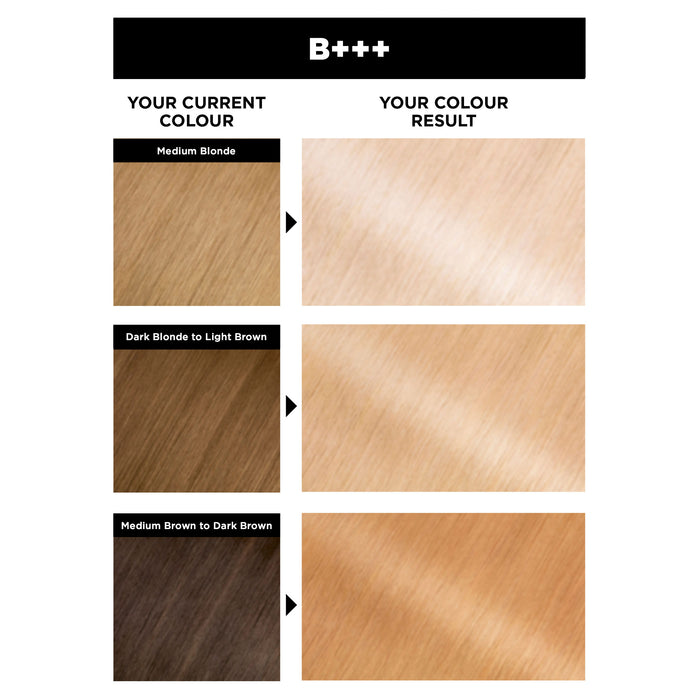 GAR OLIA B+++ Max Bleach W/O Ammonia.