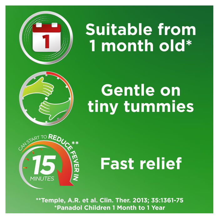 Panadol Children's 1 Month-1 Year Drops 20ml Syringe