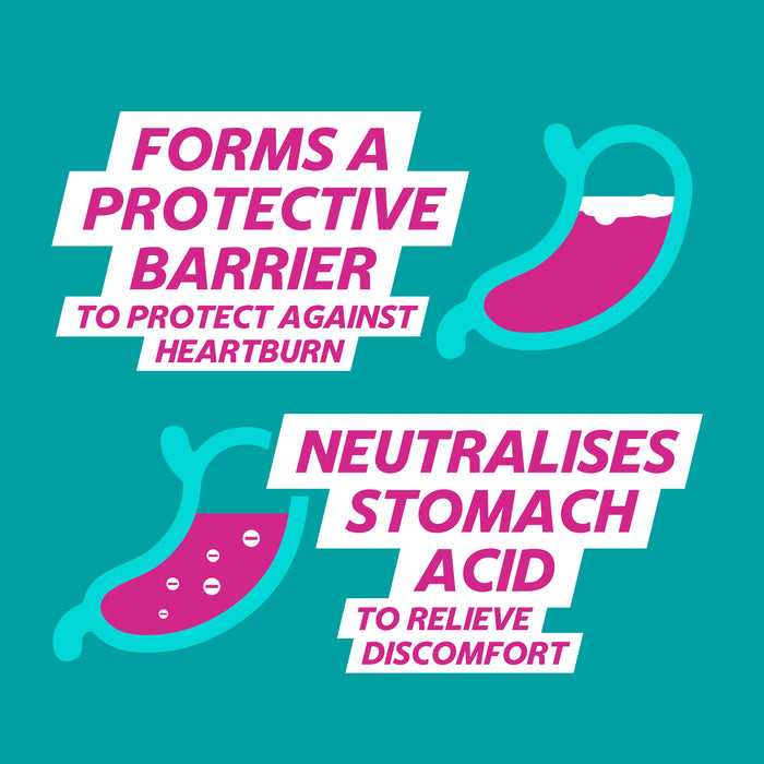 Gaviscon Dual Action Liquid Pepermint 300ml