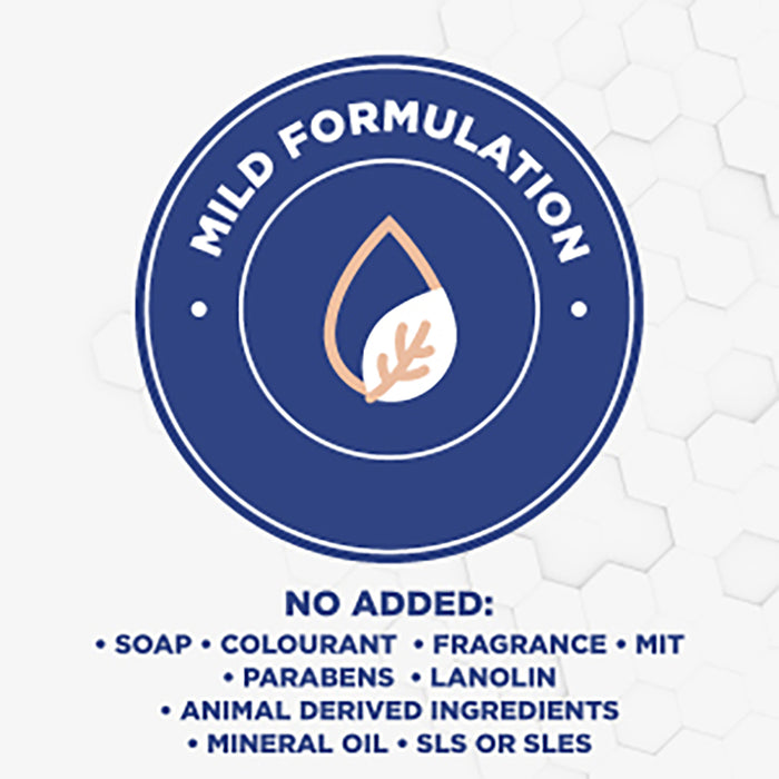 E45 Itch Recovery Lotion 250ml